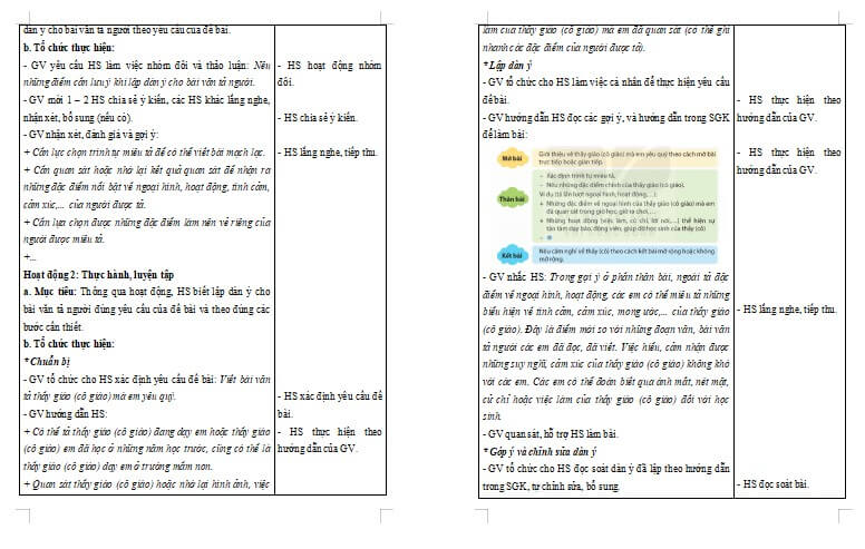 Giáo án Tiếng Việt lớp 5 Bài 25: Luyện tập lập dàn ý cho bài văn tả người