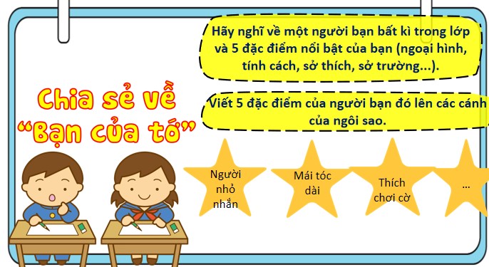 giao an hdtn 4 kntt tuan 11 3*893957