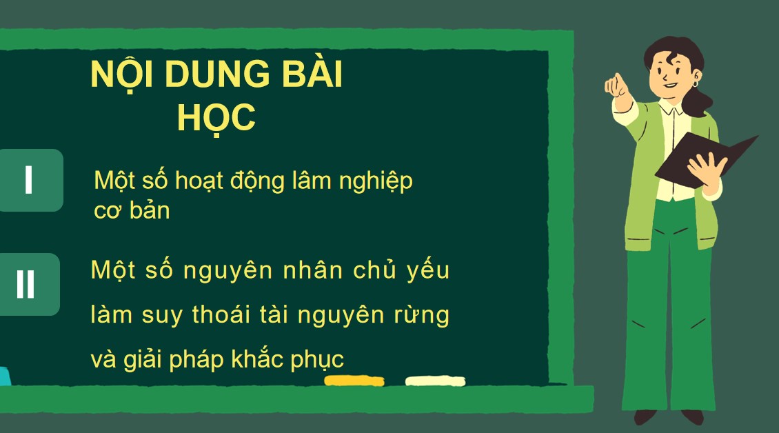 ppt cong nghe 12 kntt bai 2 4*894121