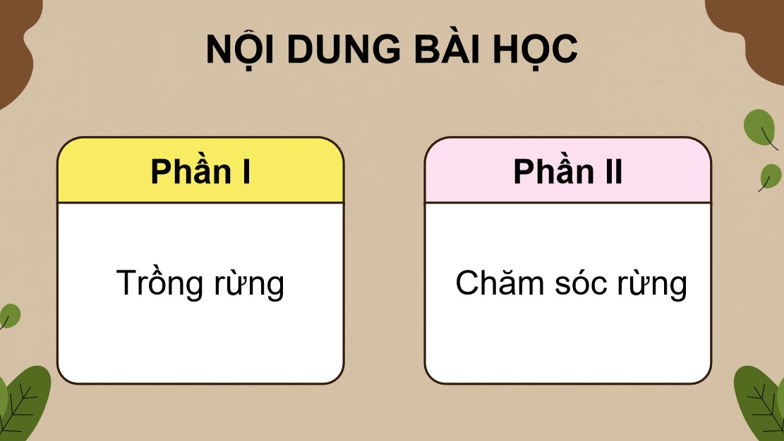 ppt cong nghe 12 kntt bai 5 3*894173