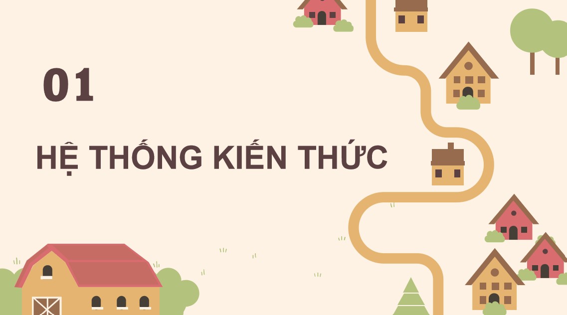 ppt cong nghe 12 kntt bai on tap c2 4*894271