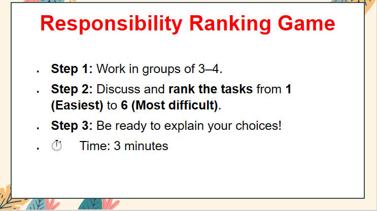 Tiếng Anh 11 Unit 8: Getting Started