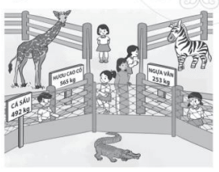 Vở bài tập Toán lớp 2 Bài 95: Ôn tập về số và các phép tính trong phạm vi 1000 (trang 93) | Cánh diều