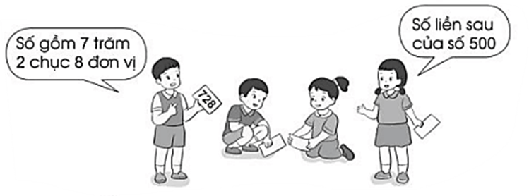 Vở bài tập Toán lớp 2 Bài 95: Ôn tập về số và các phép tính trong phạm vi 1000 (trang 93) | Cánh diều