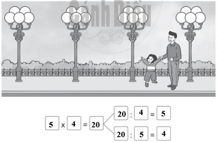 Vở bài tập Toán lớp 2 Bài 96: Ôn tập về số và các phép tính trong phạm vi 1000 (tiếp theo) (trang 95) | Cánh diều