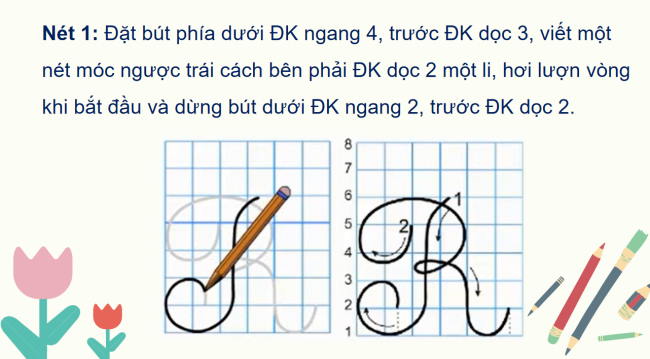 PowerPoint Tiếng Việt 2 Bài 3: Viết chữ hoa R