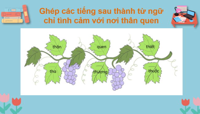 PowerPoint Tiếng Việt 2 Bài 4: Mở rộng vốn từ Nơi thân quen (tiếp theo)