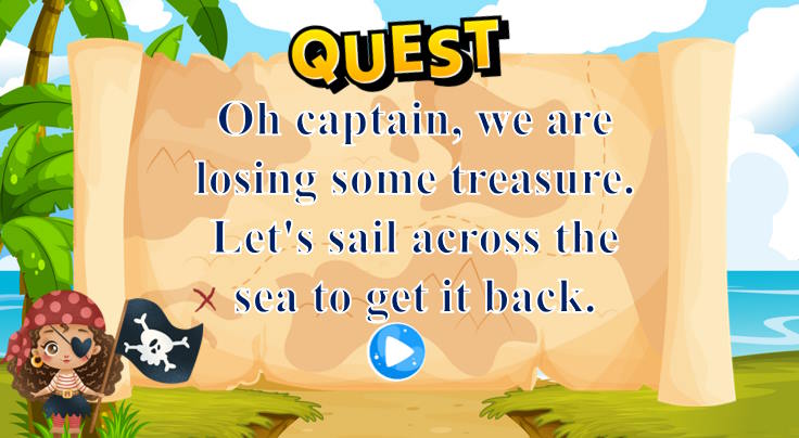 Tiếng Anh 11 Unit 10: Looking Back