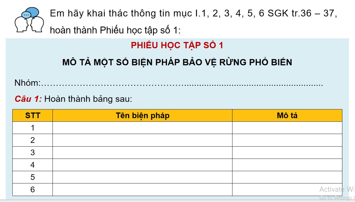 ppt cong nghe 12 kntt bai 7 5*895508