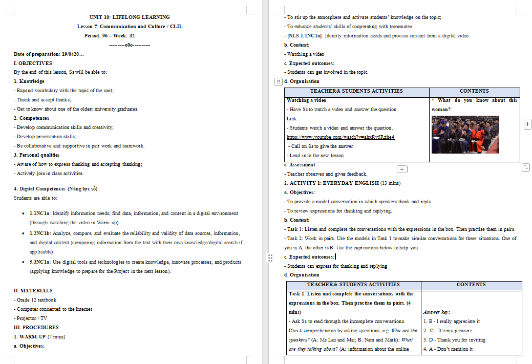 Tiếng Anh 12 Unit 10: Communication and Culture