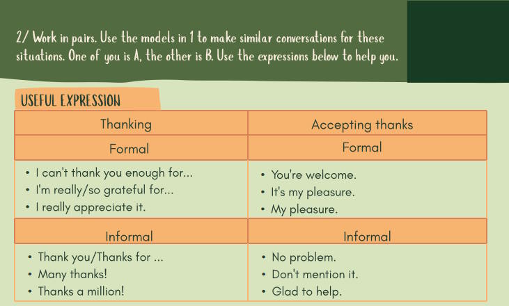 Tiếng Anh 12 Unit 10: Communication and Culture