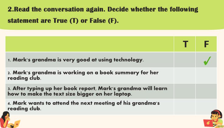 Tiếng Anh 12 Unit 10: Getting Started