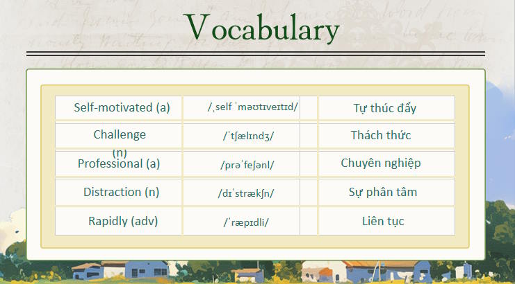 Tiếng Anh 12 Unit 10: Writing