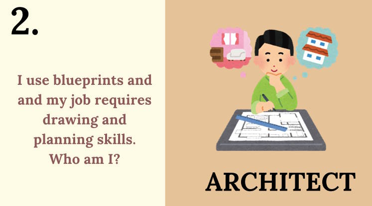 Tiếng Anh 12 Unit 9: Communication and Culture