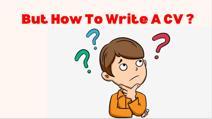 Tiếng Anh 12 Unit 9: Writing