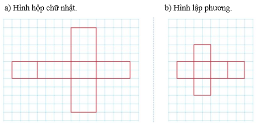 Toán lớp 5 Cánh diều Bài 59: Hình khai triển của hình hộp chữ nhật, hình lập phương, hình trụ | Giải Toán lớp 5