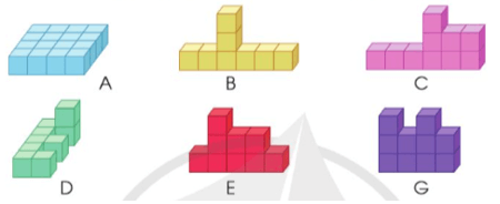 Toán lớp 5 Cánh diều Bài 62: Thể tích của một hình | Giải Toán lớp 5