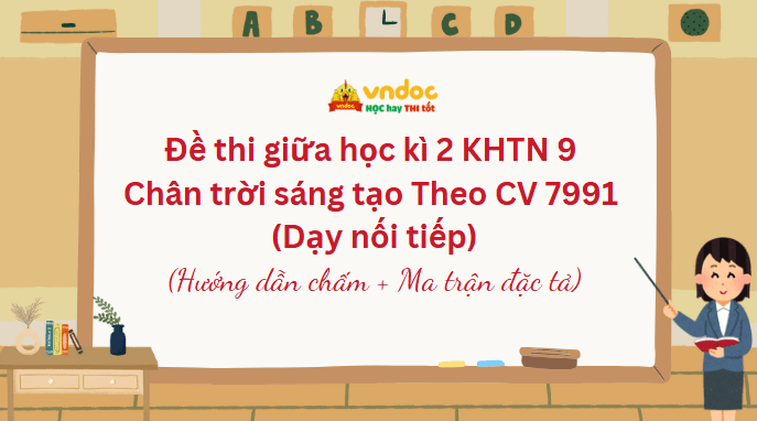 Đề thi giữa học kì 2 KHTN 9 Chân trời sáng tạo Theo CV 7991 (Dạy nối tiếp)