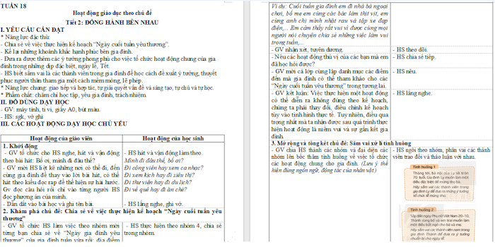 Giáo án Hoạt động trải nghiệm 4 Tuần 18