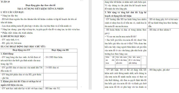 Giáo án Hoạt động trải nghiệm 4 Tuần 19