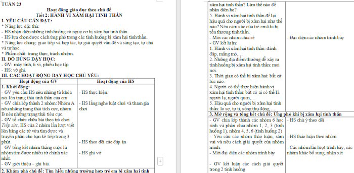 Giáo án Hoạt động trải nghiệm 4 Tuần 23Giáo án Hoạt động trải nghiệm 4 Tuần 23