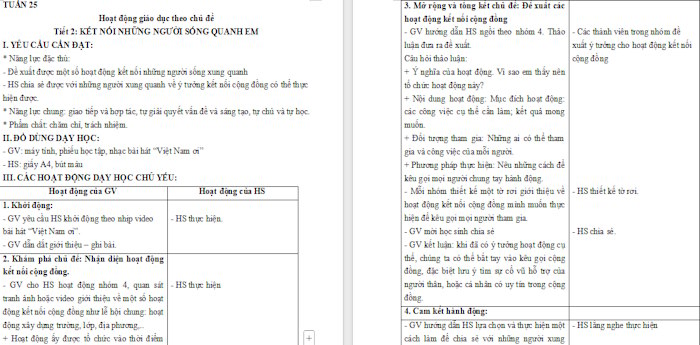 Giáo án Hoạt động trải nghiệm 4 Tuần 25