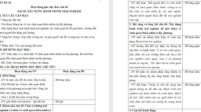 Giáo án Hoạt động trải nghiệm 4 Tuần 28