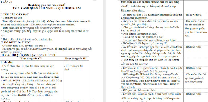Giáo án Hoạt động trải nghiệm 4 Tuần 29