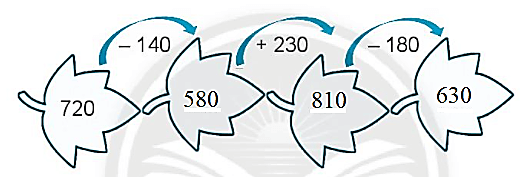 Giải vở bài tập Toán lớp 2 Ôn tập phép cộng và phép trừ (trang 110) - Chân trời sáng tạo
