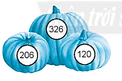 Giải vở bài tập Toán lớp 2 Ôn tập phép cộng và phép trừ (trang 110) - Chân trời sáng tạo