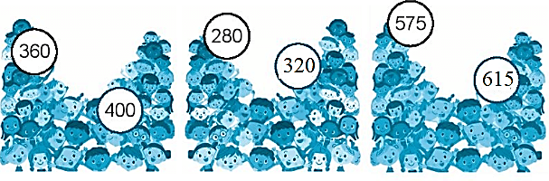 Giải vở bài tập Toán lớp 2 Ôn tập phép cộng và phép trừ (trang 110) - Chân trời sáng tạo