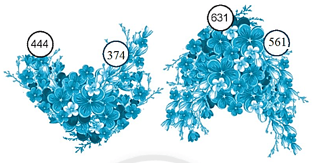 Giải vở bài tập Toán lớp 2 Ôn tập phép cộng và phép trừ (trang 110) - Chân trời sáng tạo