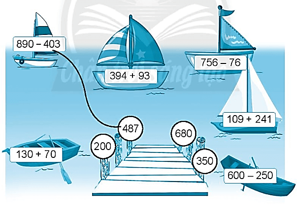 Giải vở bài tập Toán lớp 2 Ôn tập phép cộng và phép trừ (trang 110) - Chân trời sáng tạo