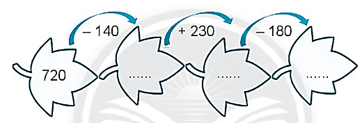 Giải vở bài tập Toán lớp 2 Ôn tập phép cộng và phép trừ (trang 110) - Chân trời sáng tạo