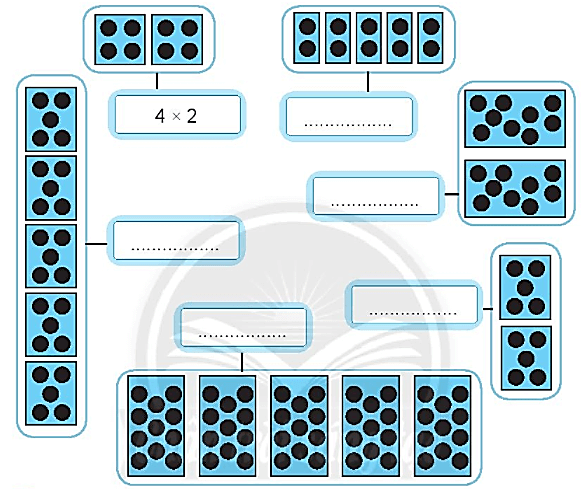 Giải vở bài tập Toán lớp 2 Ôn tập phép nhân và phép chia (trang 115) - Chân trời sáng tạo