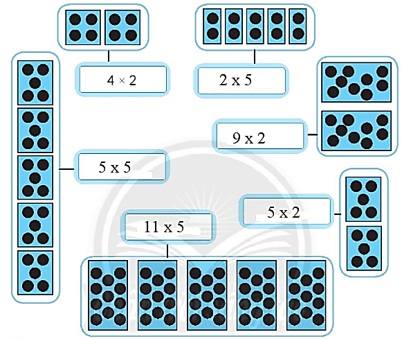 Giải vở bài tập Toán lớp 2 Ôn tập phép nhân và phép chia (trang 115) - Chân trời sáng tạo