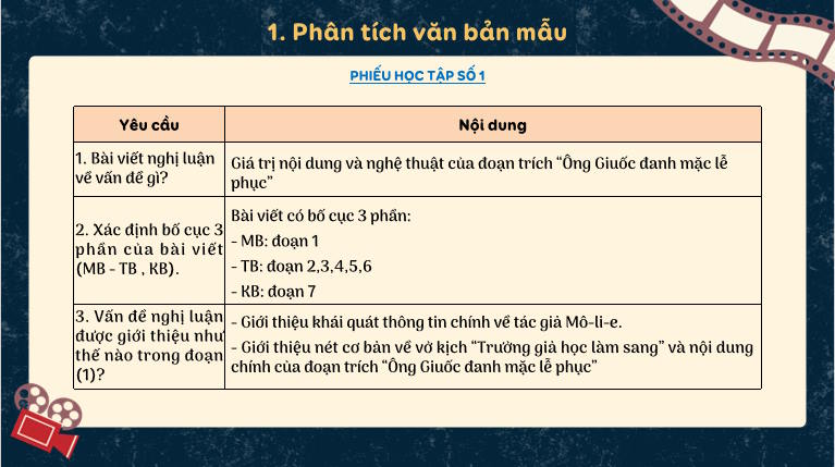 Viết bài nghị luận phân tích một tác phẩm kịch