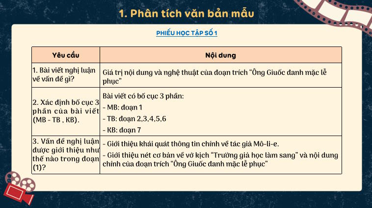 Viết bài nghị luận phân tích một tác phẩm kịch