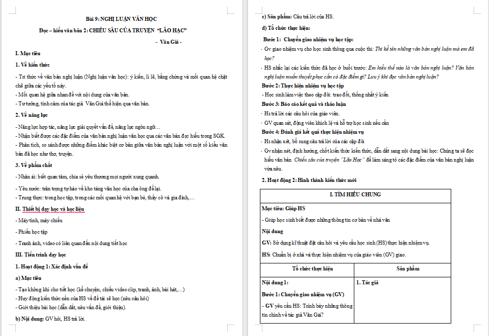 Chiều sâu của truyện Lão Hạc