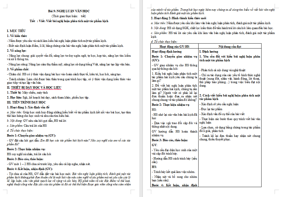 Viết bài nghị luận phân tích một tác phẩm kịch