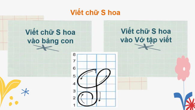 PowerPoint Tiếng Việt 2 Bài 1: Viết chữ hoa S