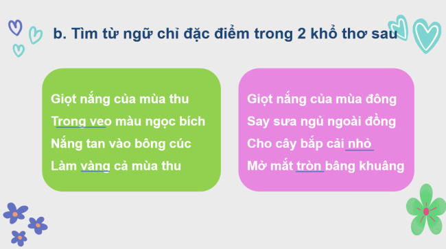 PowerPoint Tiếng Việt 2 Bài 3: Từ chỉ đặc điểm, Dấu chấm