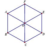 Lý thuyết Toán 6 bài 18: Hình tam giác đều, hình vuông, hình lục giác đều