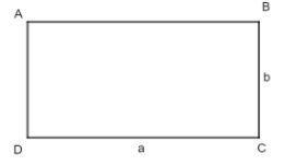 Lý thuyết Toán 6 bài 20: Chu vi và diện tích của một số tứ giác đã học