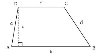 Lý thuyết Toán 6 bài 20: Chu vi và diện tích của một số tứ giác đã học