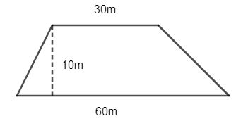 Lý thuyết Toán 6 bài 20: Chu vi và diện tích của một số tứ giác đã học