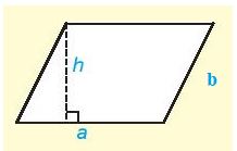 Lý thuyết Toán 6 bài 20: Chu vi và diện tích của một số tứ giác đã học