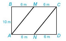 Lý thuyết Toán 6 bài 20: Chu vi và diện tích của một số tứ giác đã học
