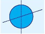 Lý thuyết Toán 6 bài 21: Hình có trục đối xứng