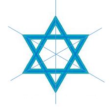 Lý thuyết Toán 6 bài 21: Hình có trục đối xứng